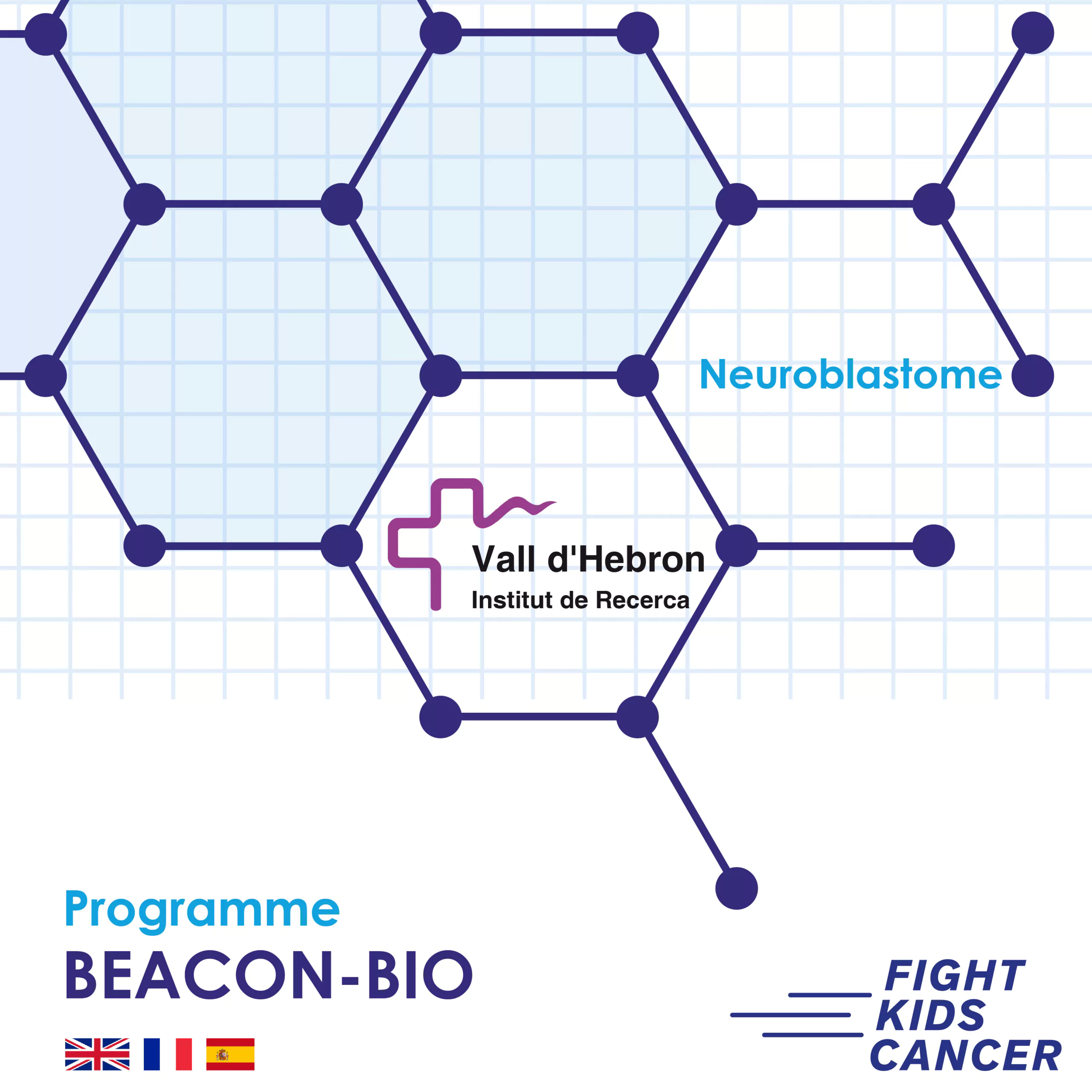 programme BEACON-BIO sur les neuroblastomes