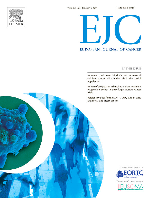 European Journal Of Cancer